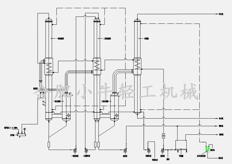 雙效降膜蒸發(fā)器工作原理工藝流程圖紙